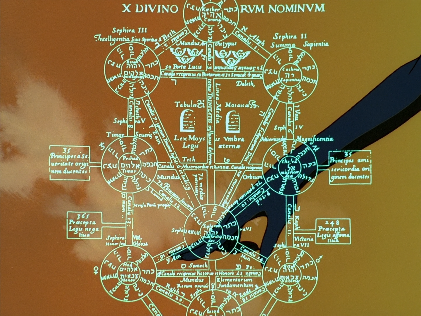 Neon Genesis Evangelion (TéConPastas)